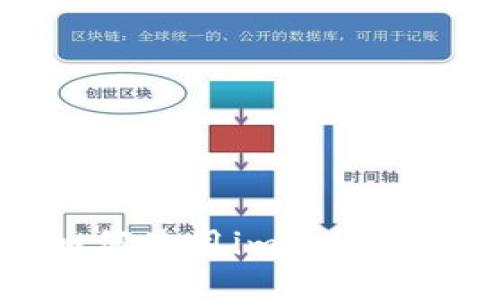 什么是imToken地址?如何使用imToken地址进行加密货币交易?