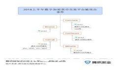 imToken钱包为什么没有ETH？
