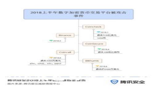 imToken钱包为什么没有ETH？