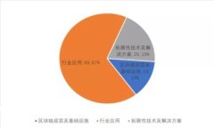 如何在imtoken钱包中进行DOT质押并获得相应收益