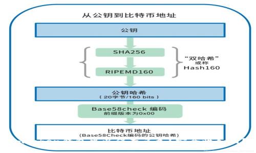 imToken钱包可以保存多久?安全性如何?