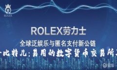 IM钱包提现-比特儿：易用的数字货币交易所及其