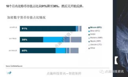 比特币钱包是谁开发的?