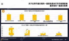 IM钱包：轻松掌握EOS行情