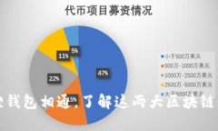 Imtoken与小狐狸钱包相通，了解这两大区块链钱包