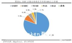 如何找回imtoken钱包空投的币？