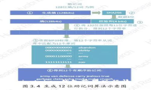 imtoken钱包苹果版行情