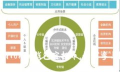 imToken钱包空投币，如何参与？