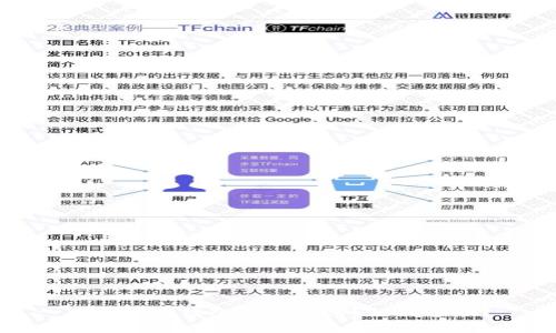 imToken钱包备份在哪?如何备份?