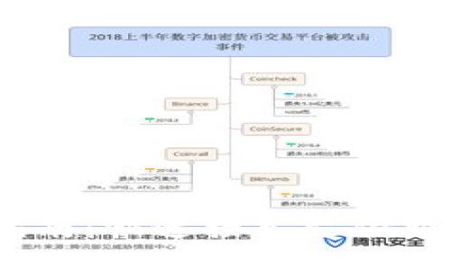 IM钱包API开发指南：快速接入支付服务，实现支付收款