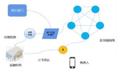 imToken是否支持ETH LooPring？ - imToken应用的ETH LooP