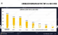 IM钱包“自创币种”攻略：打造属于自己的数字货