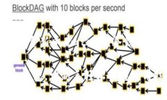 钱包使用教程，适合新手，imtoken冷钱包比热钱包