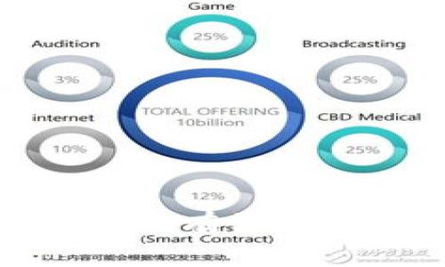 Tokenpocket有没有usdt钱包?