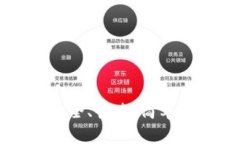 下载IM钱包苹果/guanjianci——安全、快速、简单，