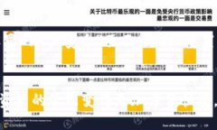 IM钱包的手机令牌：方便快捷安全的数字身份认证