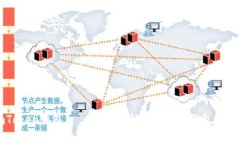 如何使用imToken钱包——透彻了解imToken钱包操作方