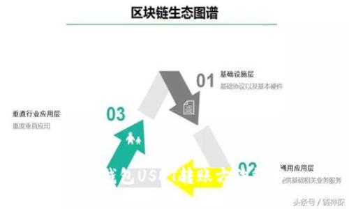 欧易钱包USDT转账方法详解