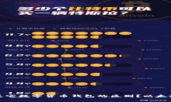 什么是以太坊钱包？以太