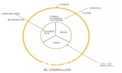 IM钱包总部对接中心：简介、优势和如何使用