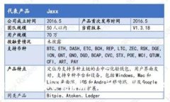 IM钱包国际版下载和使用指南——便捷快速的数字