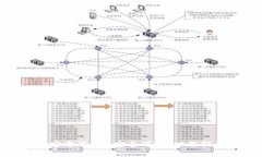 imToken最新钱包官方下载-安全可靠、功能强大的数