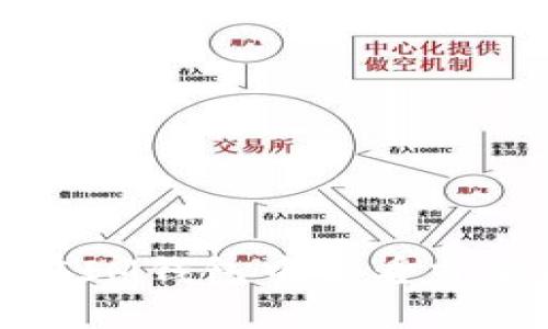 如何在IM钱包中查看当前币价