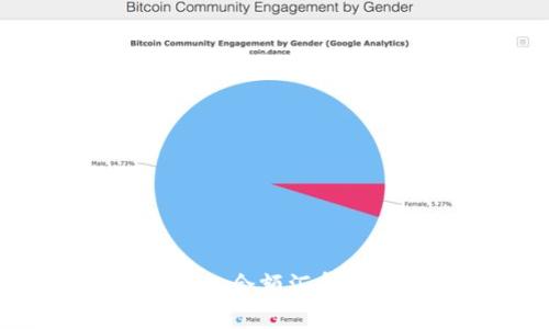 如何让IM钱包余额汇集到一个账户?