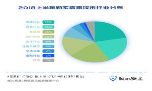 为什么TokenIM币无法转出?