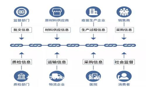 如何在TokenIm网页版登录？