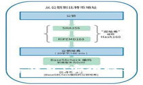区块链极客钱包:安全性及使用教程