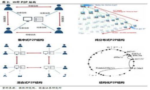 TokenIM冷钱包解释与使用,保障数字资产安全
