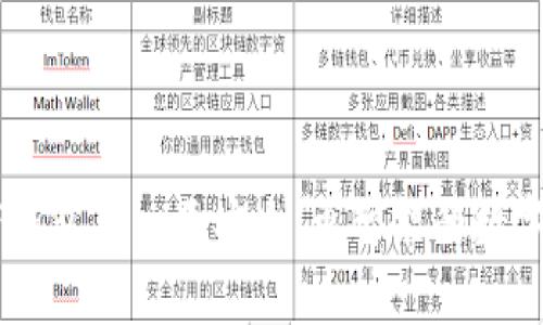 区块链观察者钱包——更安全，更智能的数字货币管理平台