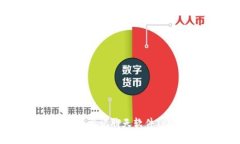 TokenIM密码找回方法｜忘记聊天软件TokenIM密码，如