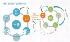 TokenimApp官方版下载：轻松管理数字货币与数字资