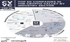 以太坊钱包官方预测：未