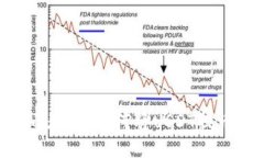USDT提币教程：如何将USD