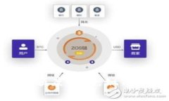 Tokenim收款额度解析：如何你的资金流动