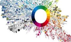 如何解决TokenIM转账签名错误：全面指南