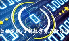 Tokenim估值分析：了解数字资产价值评估的秘笈