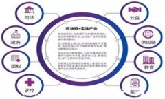 如何解决Tokenim显示资产为0的问题？