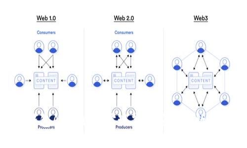 Tokenim钱包APP：如何实现高效安全的数字资产管理