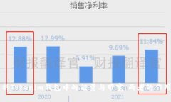 深入解析Tokenim钱包中的能量与带宽：两者的作用