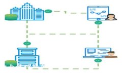 如何在Uniswap上成功添加Tokenim：详细指南与常见问