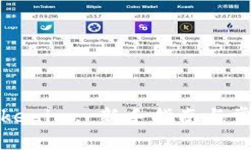 如何使用Tokenim: 新手指南与常见问题解答