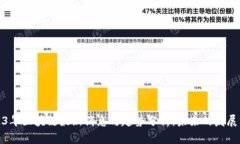 2023年区块链最新消息与趋势分析：未来的发展方