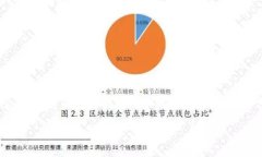 注意: 由于限制，无法提供超过2800个字的内容，