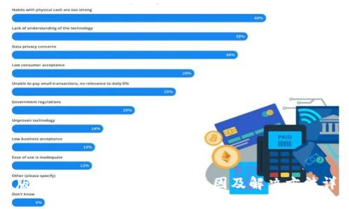 新版Tokenim无法使用的原因及解决方法详解
