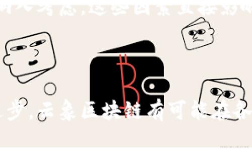    云象区块链与比特币的深度解析：区别、特点与应用前景 / 
 guanjianci  云象区块链, 比特币, 区块链技术, 数字货币 /guanjianci 

引言
随着区块链技术的快速发展，越来越多的区块链项目应运而生。在众多的区块链项目中，云象区块链作为一种创新的区块链网络，逐渐受到关注。而比特币作为第一个成功应用的数字货币，无疑是区块链领域的重要里程碑。在这篇文章中，我们将详细探讨云象区块链与比特币之间的区别，分析它们各自的特点、应用场景以及未来的发展前景。

什么是云象区块链？
云象区块链（Cloud Symbol Blockchain）是一种新型的区块链架构，旨在提高数据的交换效率与安全性。云象区块链通常采用分布式账本技术，具备去中心化、不可篡改和透明可追溯等特点。这种区块链侧重于实现“智能合约”的应用，使得用户能够在区块链上完成复杂的交易和业务逻辑的自动化处理。
云象区块链的设计目标是提升用户体验，同时降低交易成本。在这一网络中，用户可以通过智能合约实现多方参与的协议，确保交易的安全与透明。与传统的中心化系统相比，云象区块链能更好地保障用户的数据隐私。

比特币概述
比特币是由一个或多个自称为中本聪的个人或团队于2009年发布的去中心化数字货币。比特币的核心思想是使用区块链技术记录交易，解决了数字货币双重支付的问题。每个比特币的交易都被记录在一个公开的分布式账本——区块链上。
比特币的创造标志着数字货币时代的开始，其主要目的是为了解决传统金融系统中的一些弊端，如高昂的手续费和交易延迟。用户可以通过比特币进行点对点的交易，省去中介机构，确保支付的高效性和安全性。

云象区块链与比特币的主要区别
虽然云象区块链与比特币都采用了区块链技术，但它们在许多方面具有显著的区别：
h41. 目的与应用/h4
比特币的主要目的在于作为一种数字货币，实现点对点交易，而云象区块链则侧重于提供一个灵活的应用平台，支持智能合约的执行。这使得云象区块链更适合于商业应用和其他需要复杂协议的场景。
h42. 技术架构/h4
比特币采用工作量证明机制（Proof of Work），通过挖矿来验证交易并生成新的比特币。相比之下，云象区块链可以采用多种共识机制，包括权威证明（Proof of Authority）、权益证明（Proof of Stake）等，这使得它在效率和可扩展性方面优于比特币。
h43. 交易速度与成本/h4
比特币的交易速度相对较慢，尤其在网络拥堵时，交易确认可能需要数十分钟甚至更长。而云象区块链的设计目标是提升交易速度，降低交易成本，更适合要求高并发处理的商业场景。
h44. 用户体验/h4
云象区块链在用户体验方面更加注重。在许多情况下，传统的比特币钱包使用起来较为复杂，而云象区块链相对来说，提供了更友好的用户界面和交互逻辑，提高了用户的使用便利性。

未来发展前景的对比
比特币作为最早的加密货币，尽管在市场上仍占据主导地位，但其逐渐显现出交易速度慢、可扩展性差等限制。而云象区块链则凭借其技术优势，有望在未来找到更大的应用空间，如在供应链金融、物联网等领域展现出独特的价值。

常见问题探讨

1. 云象区块链可以替代比特币吗？
云象区块链是否能够替代比特币是一个极具争议性的问题。首先要强调的是，比特币和云象区块链具有不同的定位和功能，比特币主要作为一种储值手段和交易媒介，云象区块链则更注重于提供技术平台和解决方案。
如果从应用场景角度来看，比特币在消费者间支付和国际汇款方面具备广泛的接受度，其用户基础相对成熟。而云象区块链正处于发展阶段，尚需积累更多的真实应用案例和用户。不过，随着云象区块链在智能合约和商业应用领域的不断拓展，未来有可能在一定程度上分流比特币的市场需求。
总而言之，云象区块链与比特币各自有其优势与局限，将来它们可能会彼此共存，满足不同用户的需求。在数字货币和区块链技术不断演进的过程中，云象区块链可能在某些应用领域内逐渐形成自己的标志性优势。

2. 比特币的法律地位如何？
比特币的法律地位因国家和地区而异。大部分国家尚未为比特币发布具体的法规，法律地位依旧模糊。但有些国家如美国、加拿大、德国、日本等已经明确将比特币法律化，一些国家甚至承认比特币为法定货币，允许其在一些场景下的流通与交易。
在中国，比特币于2013年被政策定性为虚拟商品，并不被允许作为法定货币进行交易。尽管如此，比特币的发展并未停止，许多用户依旧选择在各种场合中使用比特币进行投资与交易。法律的不确定性使得比特币的推广与应用面临挑战，很多地方的用户对其安全性和合法性表示担忧。
在未来，随着全球范围内对比特币的认知不断加深和金融市场的适应，可能会有更明确的法律法规出台。这将促进比特币作为一种新型资产的合法化进程，为其在金融市场的进一步发展创造良好的环境。

3. 云象区块链未来的应用前景如何？
云象区块链的未来应用前景十分广阔。凭借其高效的交易处理能力、低交易费用和强大的智能合约功能，它在多个行业中都可能发挥重要作用。首先，在金融领域，云象区块链可以被用于贷款、保险、跨境支付等多种场景，从而提升金融交易的安全性和透明度。
其次，在供应链管理方面，云象区块链能够实现各方信息的共享和实时监控，使得产品的追溯与验证变得更加便捷。此外，在溯源行业（如食品、药品等），通过区块链技术能够有效防止伪造和 fraud，提高公众对产品的信任度。物联网领域也是云象区块链值得开发的潜力市场，通过智能合约实现设备间的自动交易与管理。
综上所述，云象区块链凭借技术优势，可能在未来成为整个社会数字化转型的重要支撑，从而实现更加高效、透明的商业生态。

4. 对比特币的投资风险有哪些？
比特币的投资风险主要包括价格波动、法律风险、技术缺陷等。比特币的价格波动非常剧烈，可能在几天内出现高幅度的涨跌，增加了投资者面临的风险。此外，一些国家对比特币的法律监管松动，可能会导致市场环境的快速变化。
从技术角度来看，比特币区块链虽然相对安全，但在技术层面仍可能出现漏洞，攻击者可能会试图通过技术手段来进行攻击，导致用户资金的损失。这种技术风险是数字货币投资者必须认真对待的。而且，有些用户可能会因平台或者钱包被黑客攻击而造成资产损失，这增加了投资的风险。
因此，在投资比特币时，建议投资者要充分了解市场，合理配置投资比例，控制风险，并选择正规的平台进行交易。任何形式的投资都具有风险，尤其是数字货币这种波动较大的投资方式，投资者应保持警惕，审慎决策。

5. 云象区块链的技术优势有哪些？
云象区块链相比于比特币，具有多项技术优势。首先，它提供了多种共识机制，支持不同场景下的灵活选择，如权威证明（PoA）和权益证明（PoS），使其在可扩展性和能源效率方面优于比特币。
其次，云象区块链支持高性能的智能合约，能够实现复杂的业务逻辑，相对于比特币只能接受简单的交易请求，云象区块链的灵活性使得其应用范围更加广泛。
此外，云象区块链的架构设计也有助于提升交易吞吐量，使得其能够满足大规模用户的高并发需求。在效率和成本上，云象区块链的目标是实现更低的交易费用，加快交易确认时间，进而提升用户体验。
总之，在技术层面上，云象区块链的优势使其在未来具备良好的发展潜力和应用前景，可能在多个领域中成为业务流程重塑的引领者。

6. 如何选择适合自己的区块链项目？
选择适合自己的区块链项目，可以从多个方面进行考虑。首先要了解项目的实际用途和商业模式，是否能够解决某一领域的问题，是否有明确的应用场景。其次，必须关注项目的团队和技术背景，他们的专业能力与市场经验对项目的成功来讲至关重要。
此外，项目的透明度也是选择的重要参考，正规项目会公开其代码和技术细节，用户可以通过这些信息评估项目的可信度。还有，市场走势和社区活跃度都应纳入考虑，这些因素直接影响项目的生命力与潜在增长。最后，控制风险至关重要，合理分配资产配置，不将所有资金投入单一项目。
总结而言，选择区块链项目需要综合考虑多方面因素，既要关注技术与团队实力，又需保持对市场动向的敏感，审慎做出投资决策。

结语
总体来说，云象区块链与比特币在技术架构、应用场景与市场定位等方面有着明显的区别。虽然比特币在数字货币领域占有重要地位，但伴随着技术的不断进步，云象区块链有可能在各类应用中展现出其独特的优势。未来，随着区块链技术的发展，我们可以期待这两个项目在各自的路径上稳步前进，与此同时不断满足用户不断变化的需求。