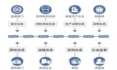 区块链足球币走势图最新分析与投资策略